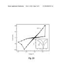 MEMRISTORS WITH DOPANT-COMPENSATED SWITCHING diagram and image