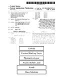 NOVEL CARBO- AND HETEROCYCLIC SPIRO COMPOUNDS AS DONOR MATERIALS FOR     ORGANIC PHOTOVOLTAICS AND THEIR PREPARATION diagram and image