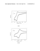 NOVEL CARBO- AND HETEROCYCLIC SPIRO COMPOUNDS AS DONOR MATERIALS FOR     ORGANIC PHOTOVOLTAICS AND THEIR PREPARATION diagram and image