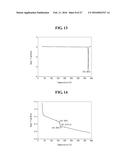 ORGANIC LIGHT EMITTING DISPLAY DEVICE diagram and image