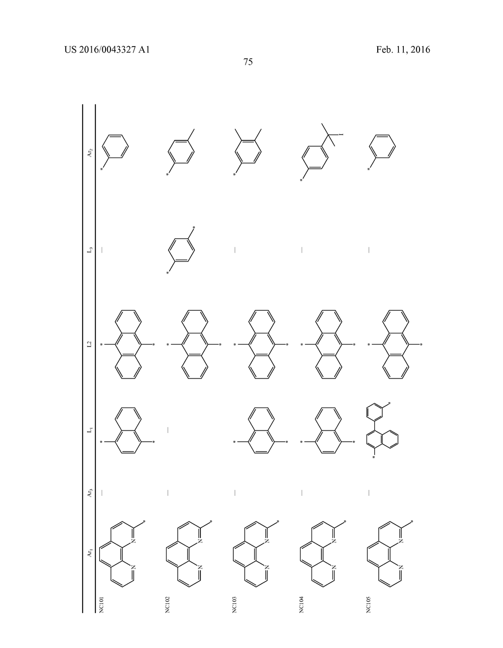 ORGANIC LIGHT EMITTING DISPLAY DEVICE - diagram, schematic, and image 103