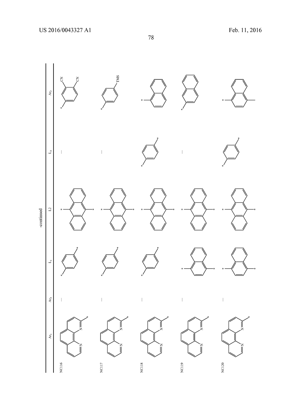 ORGANIC LIGHT EMITTING DISPLAY DEVICE - diagram, schematic, and image 106