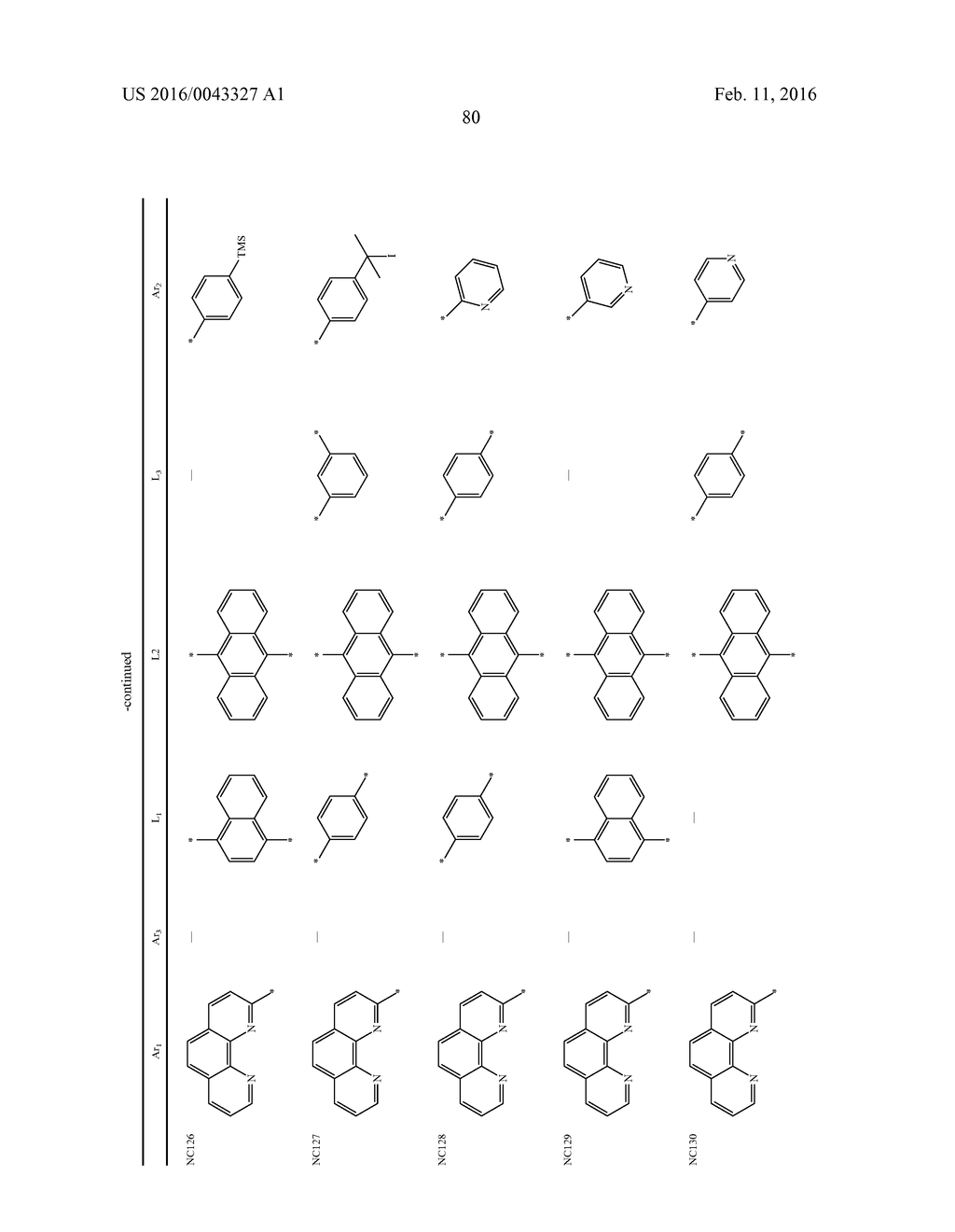 ORGANIC LIGHT EMITTING DISPLAY DEVICE - diagram, schematic, and image 108