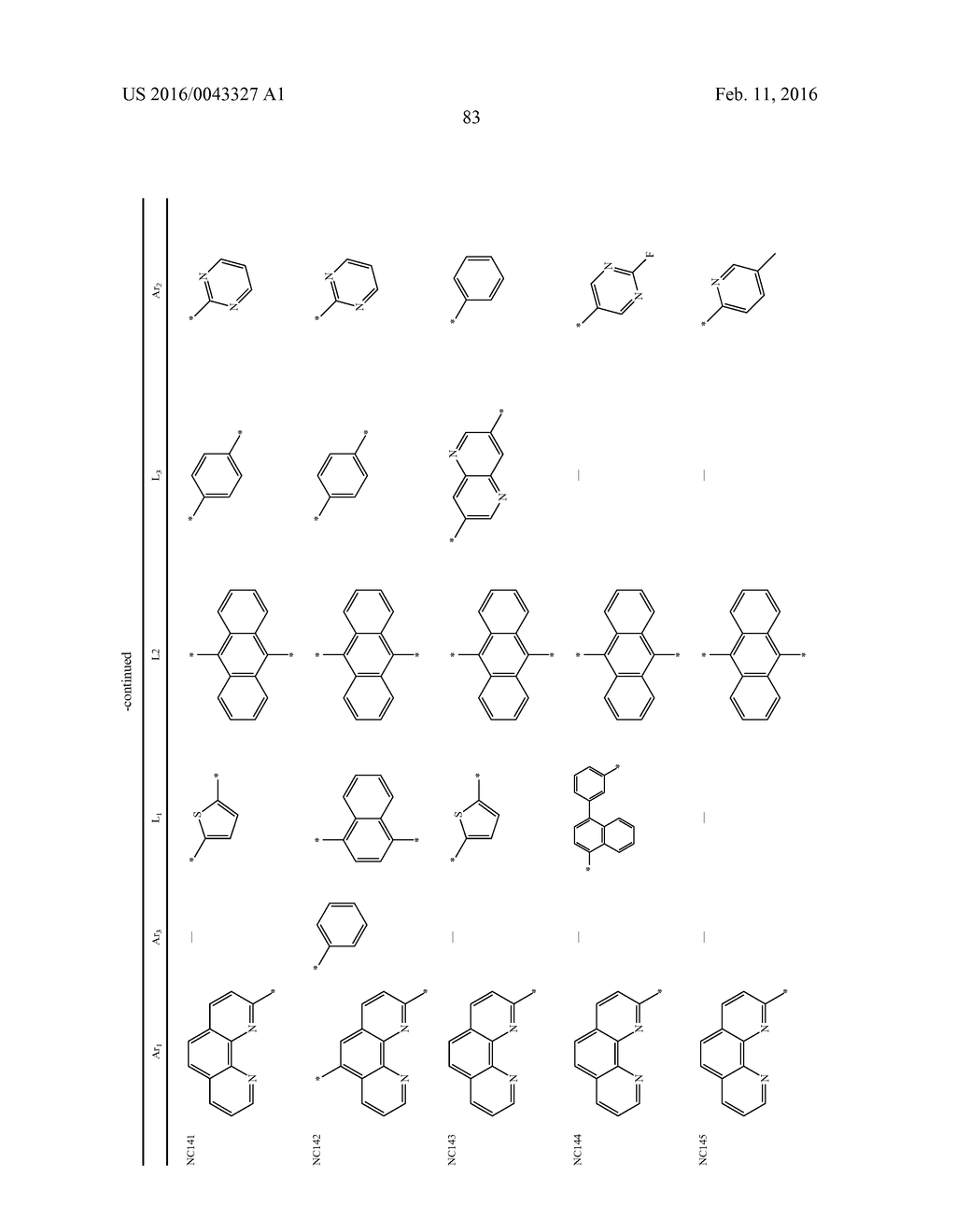 ORGANIC LIGHT EMITTING DISPLAY DEVICE - diagram, schematic, and image 111