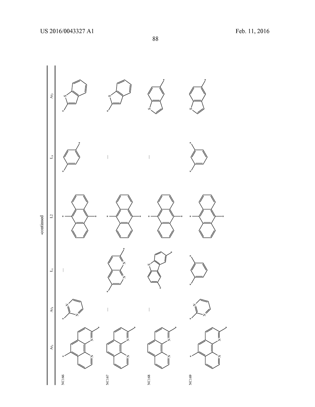 ORGANIC LIGHT EMITTING DISPLAY DEVICE - diagram, schematic, and image 116