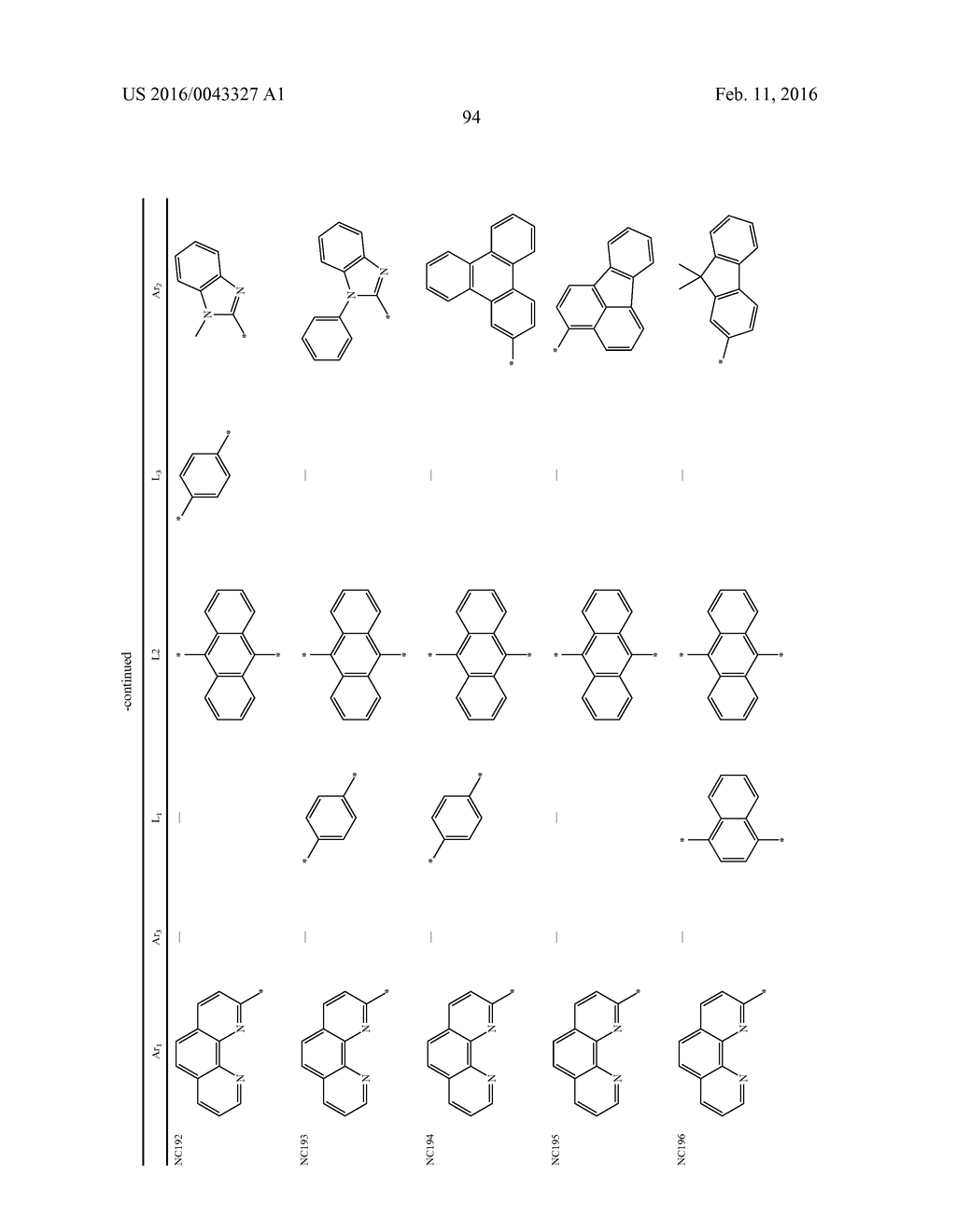 ORGANIC LIGHT EMITTING DISPLAY DEVICE - diagram, schematic, and image 122