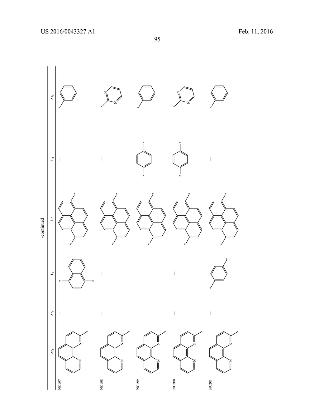 ORGANIC LIGHT EMITTING DISPLAY DEVICE - diagram, schematic, and image 123