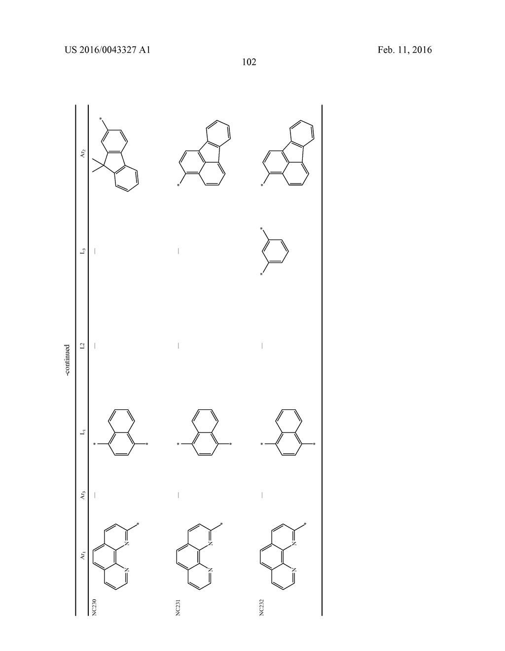 ORGANIC LIGHT EMITTING DISPLAY DEVICE - diagram, schematic, and image 130