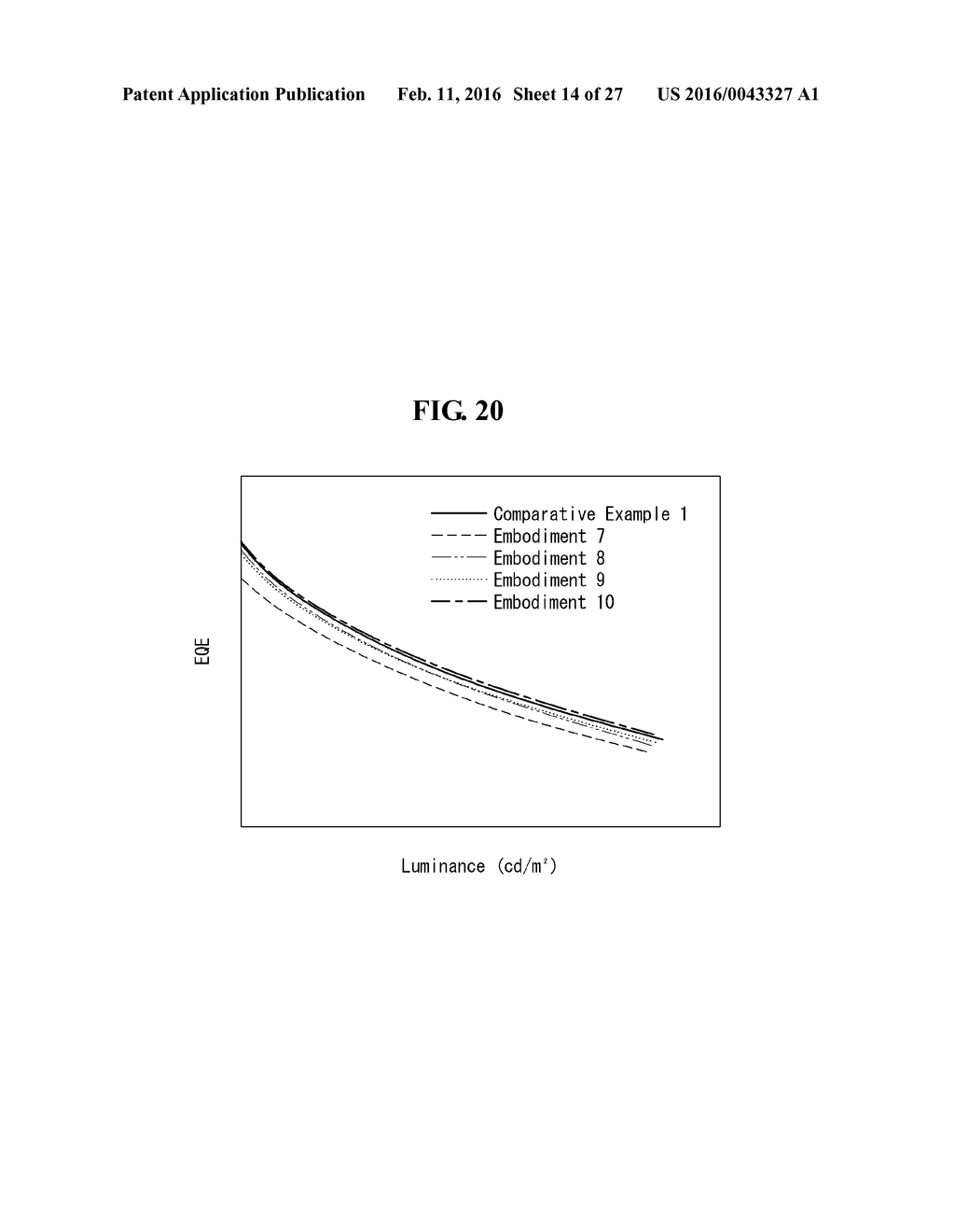 ORGANIC LIGHT EMITTING DISPLAY DEVICE - diagram, schematic, and image 15