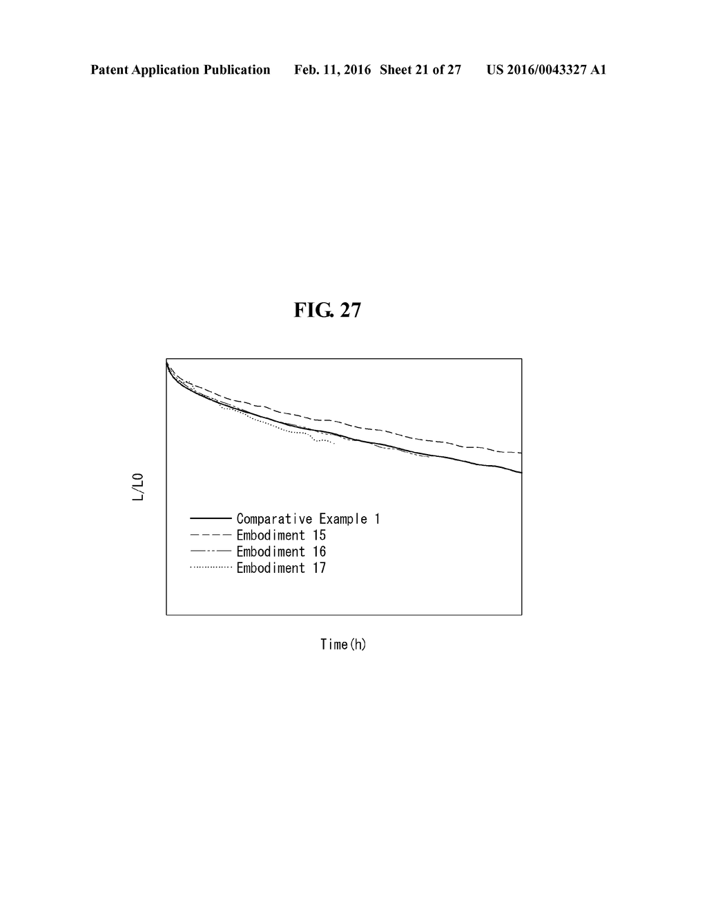 ORGANIC LIGHT EMITTING DISPLAY DEVICE - diagram, schematic, and image 22