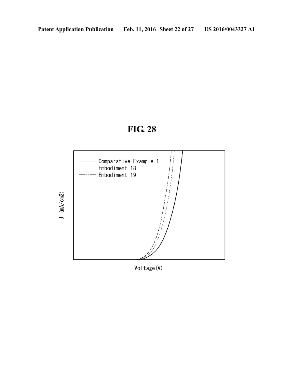 ORGANIC LIGHT EMITTING DISPLAY DEVICE - diagram, schematic, and image 23