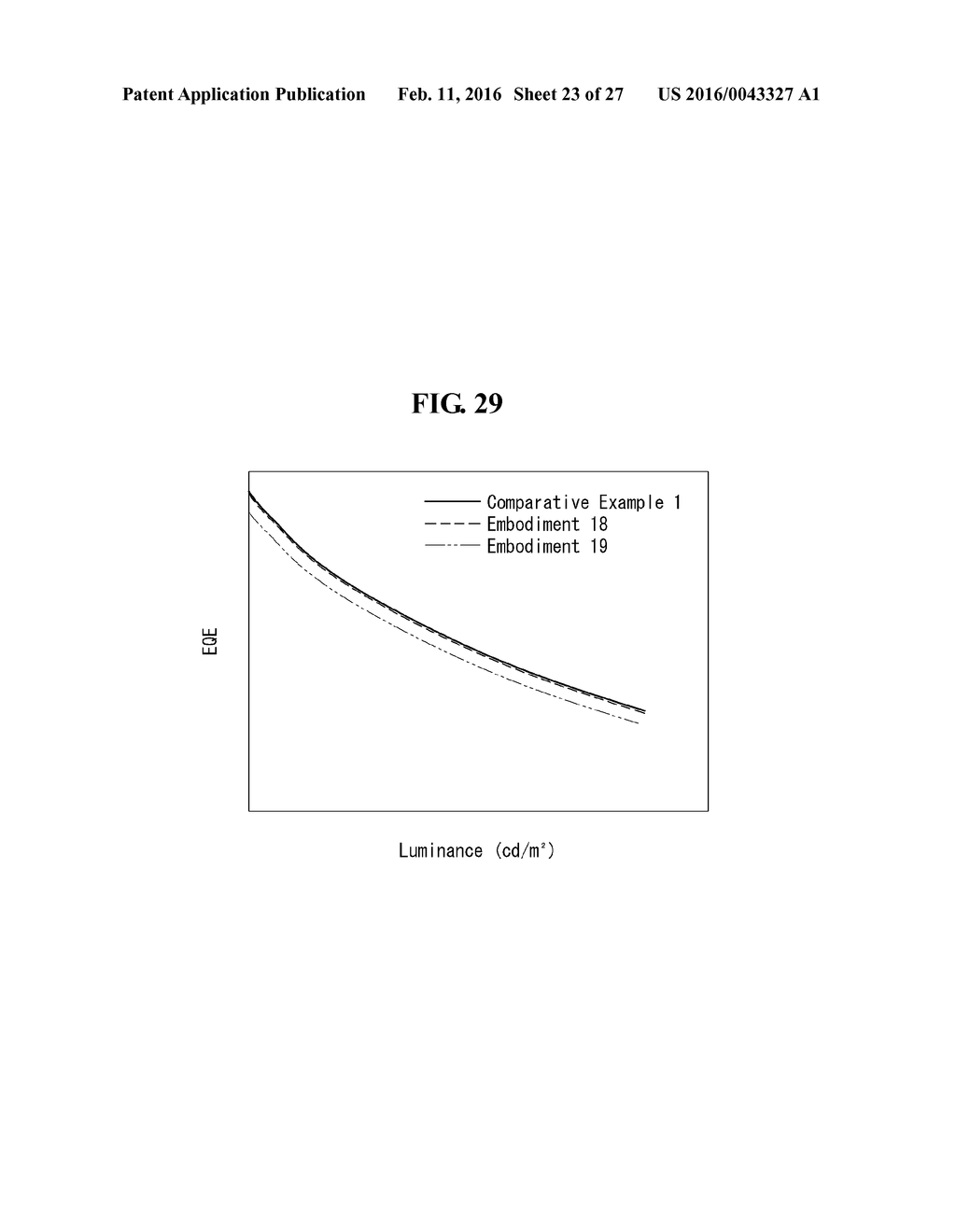 ORGANIC LIGHT EMITTING DISPLAY DEVICE - diagram, schematic, and image 24