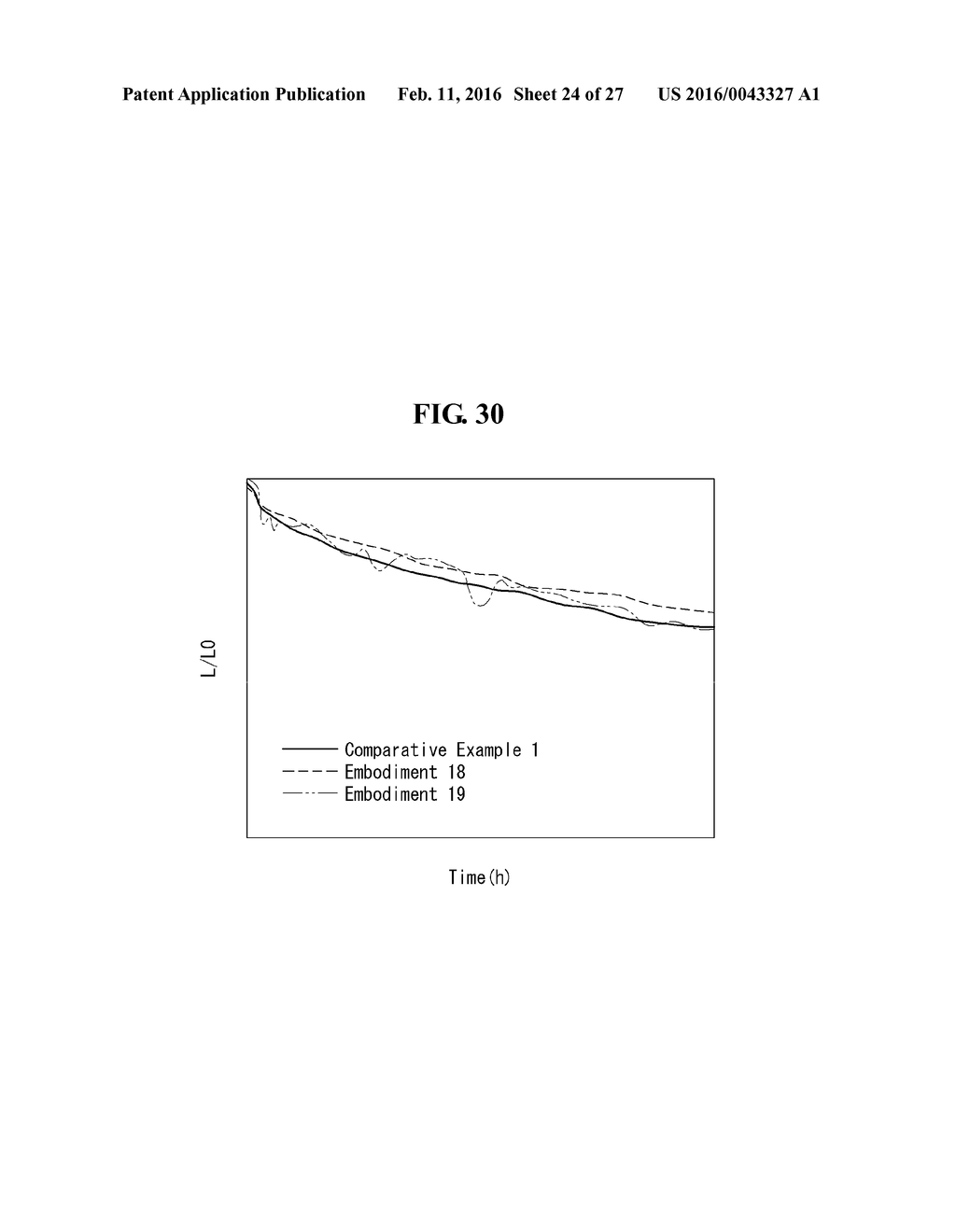 ORGANIC LIGHT EMITTING DISPLAY DEVICE - diagram, schematic, and image 25