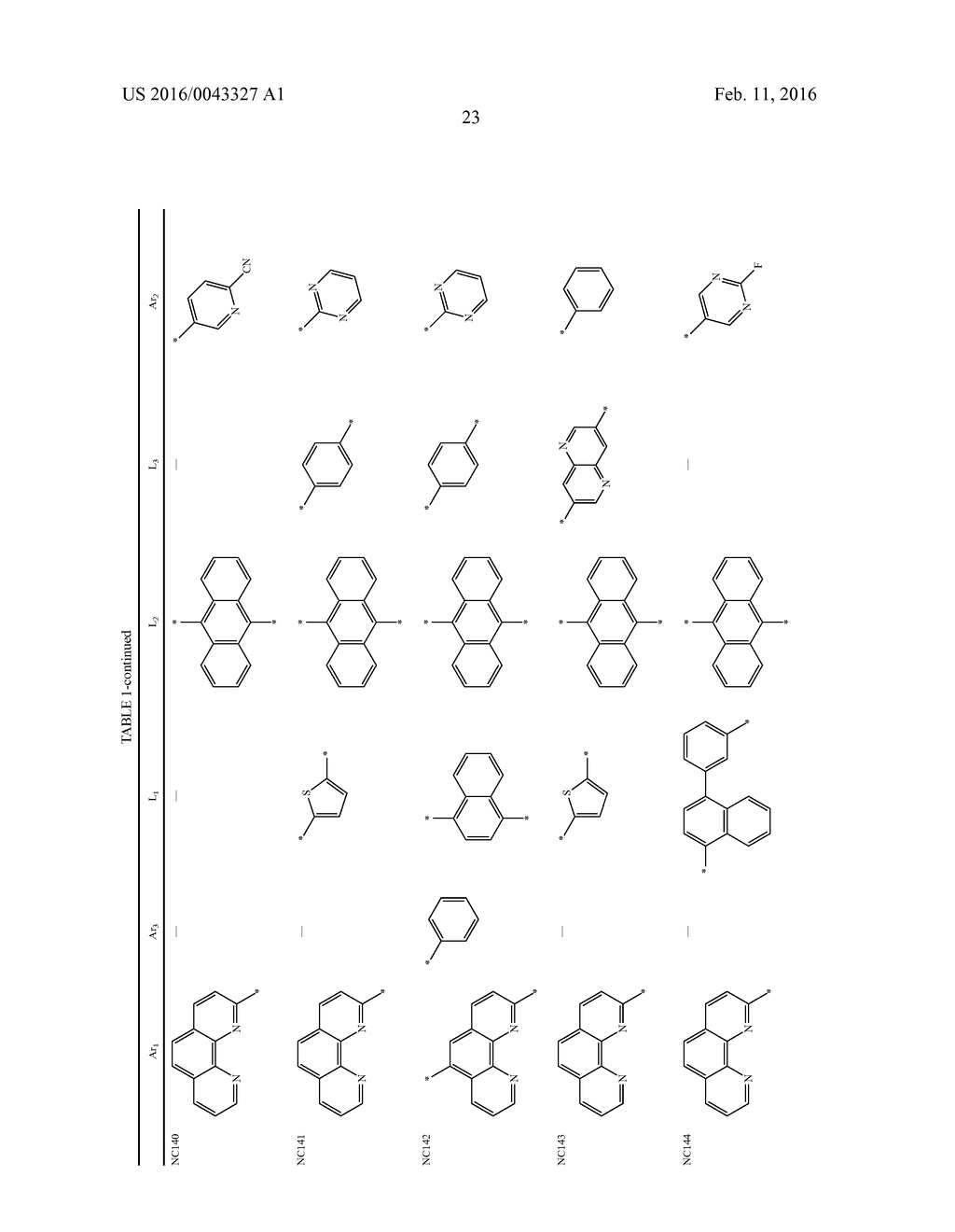 ORGANIC LIGHT EMITTING DISPLAY DEVICE - diagram, schematic, and image 51