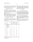 MATERIAL FOR ORGANIC ELECTROLUMINESCENT ELEMENTS, ORGANIC     ELECTROLUMINESCENT ELEMENT, DISPLAY DEVICE AND LIGHTING DEVICE diagram and image