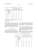 MATERIAL FOR ORGANIC ELECTROLUMINESCENT ELEMENTS, ORGANIC     ELECTROLUMINESCENT ELEMENT, DISPLAY DEVICE AND LIGHTING DEVICE diagram and image