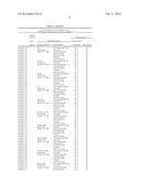 SEPARATOR, BATTERY, BATTERY PACK, ELECTRONIC APPARATUS, ELECTRIC VEHICLE,     POWER STORAGE DEVICE, AND ELECTRIC POWER SYSTEM diagram and image