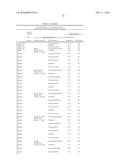 SEPARATOR, BATTERY, BATTERY PACK, ELECTRONIC APPARATUS, ELECTRIC VEHICLE,     POWER STORAGE DEVICE, AND ELECTRIC POWER SYSTEM diagram and image