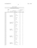 SEPARATOR, BATTERY, BATTERY PACK, ELECTRONIC APPARATUS, ELECTRIC VEHICLE,     POWER STORAGE DEVICE, AND ELECTRIC POWER SYSTEM diagram and image