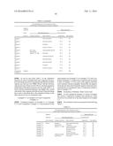 SEPARATOR, BATTERY, BATTERY PACK, ELECTRONIC APPARATUS, ELECTRIC VEHICLE,     POWER STORAGE DEVICE, AND ELECTRIC POWER SYSTEM diagram and image