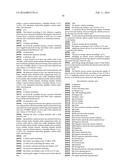 SEPARATOR, BATTERY, BATTERY PACK, ELECTRONIC APPARATUS, ELECTRIC VEHICLE,     POWER STORAGE DEVICE, AND ELECTRIC POWER SYSTEM diagram and image