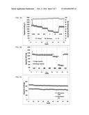 Silicon or Germanium Network Structure for Use as an Anode in a Battery diagram and image