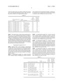 NON-AQUEOUS ELECTROLYTE SECONDARY BATTERY diagram and image