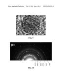 GOLD NANOPARTICLES-ENHANCED PROTON EXCHANGE MEMBRANE FUEL CELL diagram and image