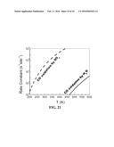 GOLD NANOPARTICLES-ENHANCED PROTON EXCHANGE MEMBRANE FUEL CELL diagram and image