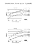 DEVICES AND METHODS RELATED TO DIRECTIONAL COUPLERS diagram and image