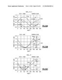 DEVICES AND METHODS RELATED TO DIRECTIONAL COUPLERS diagram and image