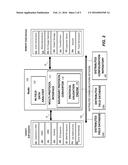 DISTRIBUTED MICRO-GRID CONTROLLER diagram and image