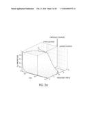 RANGE ADAPTATION MECHANISM FOR WIRELESS POWER TRANSFER diagram and image