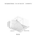 RANGE ADAPTATION MECHANISM FOR WIRELESS POWER TRANSFER diagram and image