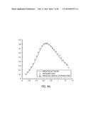 RANGE ADAPTATION MECHANISM FOR WIRELESS POWER TRANSFER diagram and image