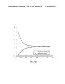 RANGE ADAPTATION MECHANISM FOR WIRELESS POWER TRANSFER diagram and image