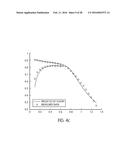 RANGE ADAPTATION MECHANISM FOR WIRELESS POWER TRANSFER diagram and image