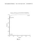 RANGE ADAPTATION MECHANISM FOR WIRELESS POWER TRANSFER diagram and image