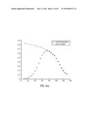 RANGE ADAPTATION MECHANISM FOR WIRELESS POWER TRANSFER diagram and image