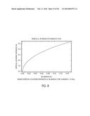 RANGE ADAPTATION MECHANISM FOR WIRELESS POWER TRANSFER diagram and image