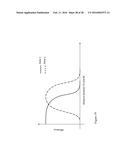 RANGE ADAPTATION MECHANISM FOR WIRELESS POWER TRANSFER diagram and image