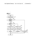 CONTROLLER FOR BATTERY SYSTEM diagram and image