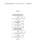 POWER DISTRIBUTION CONTROL APPARATUS, ELECTRICITY STORAGE SYSTEM, AND     POWER DISTRIBUTION CONTROL METHOD diagram and image