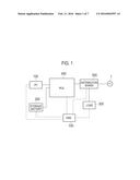 POWER CONVERSION APPARATUS, CONTROL SYSTEM, AND CONTROL METHOD diagram and image