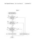 POWER CONVERSION APPARATUS, CONTROL SYSTEM, AND CONTROL METHOD diagram and image