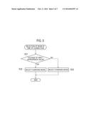 POWER CONVERSION APPARATUS, CONTROL SYSTEM, AND CONTROL METHOD diagram and image