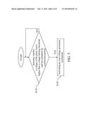 OVER-VOLTAGE PROTECTION CIRCUIT AND OVER-VOLTAGE PROTECTION METHOD diagram and image