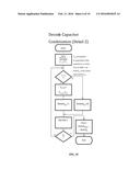 Algorithm for Passive Power Factor Compensation Method with Differential     Capacitor Change and Reduced Line Transient Noise diagram and image