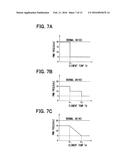 CONTROL APPARATUS OF ROTARY MACHINE diagram and image