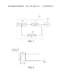 MOTOR DRIVING APPARATUS AND METHOD diagram and image